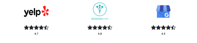 Third-party review site logos with 5-star ratings for FruitCraft, including Google, Yelp, The Knot, and WeddingWire.